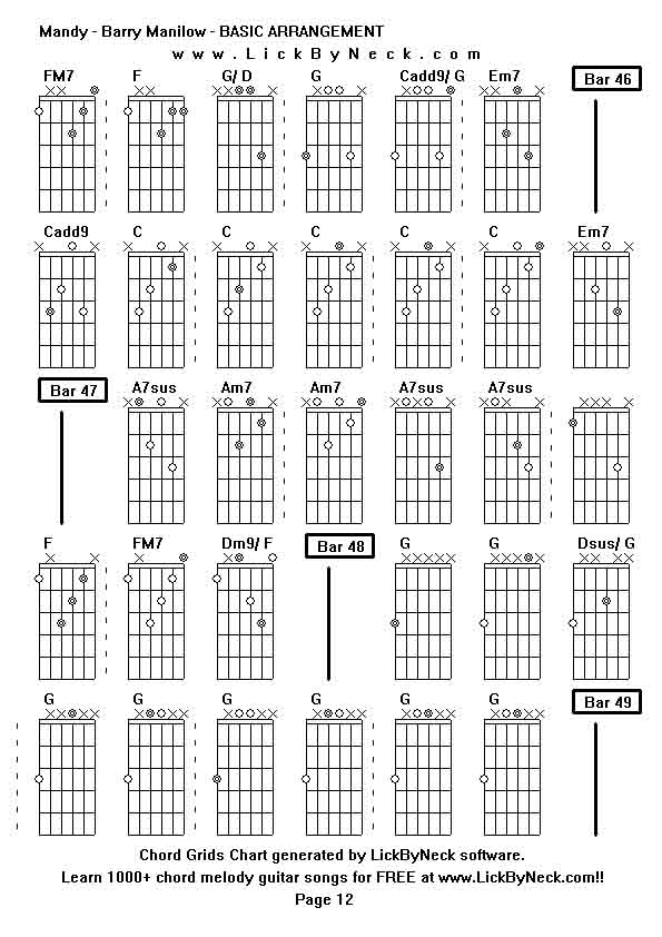 Chord Grids Chart of chord melody fingerstyle guitar song-Mandy - Barry Manilow - BASIC ARRANGEMENT,generated by LickByNeck software.